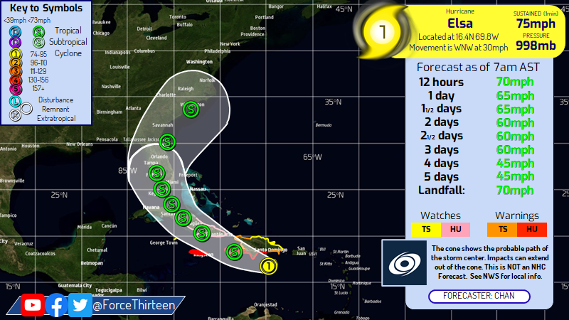Hurricane Elsa slightly weakens, expected to impact Greater Antilles, Southeast US<div class="grid-item-metadata grid-item-metadata-1" style="padding-top:15px;"><span class="author-links"><span class="item-metadata posts-date"><i class="far fa-clock"></i>July 3rd, 2021 at 12:12 PM <div style="display:inline-block;width:10px;heigth:3px;overflow:hidden;position:relative;top:4px;text-align:center;opacity:0.4;">•</div> <span style="overflow: hidden;white-space: nowrap;">2 years ago</span> <div style="display:inline-block;width:10px;heigth:3px;overflow:hidden;position:relative;top:2px;text-align:center;opacity:0.4;">|</div> <i class="far fa-comment"></i> 0</span></span></div>