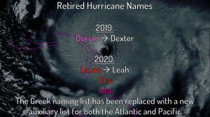 WMO announces retired names, ends the use of Greek AlphabetMarch 20th, 2021 at 14:48 PM • 4 years ago|  8