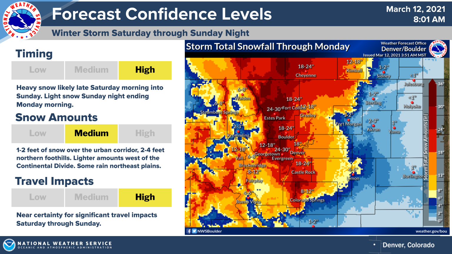 Winter Storm Warnings Issued in Southern Rockies and the Plains Ahead ...