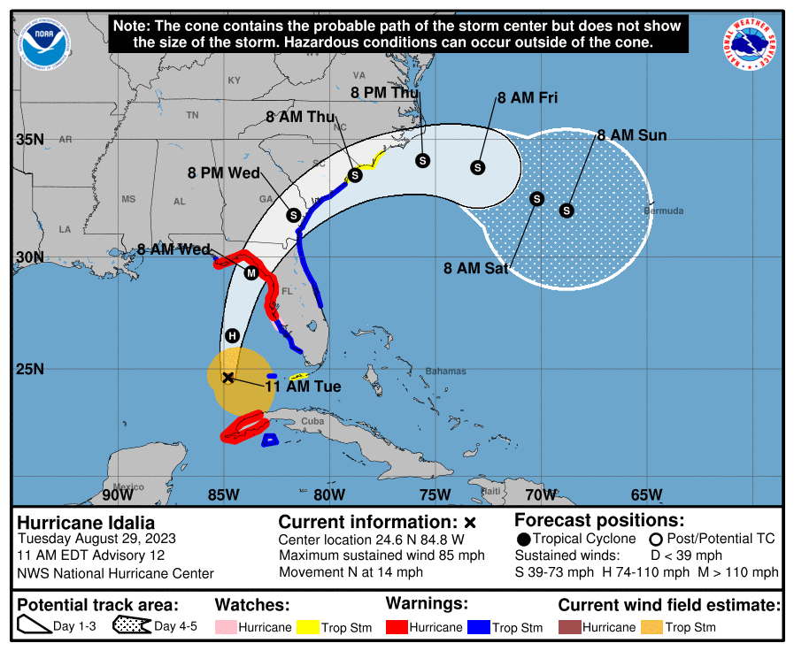 The forecast cone about hurricane Idalia. Note that a hurricane warning and a tropical storm warning is in effect in some coastal portions of Florida, Georgia, and South Carolina.